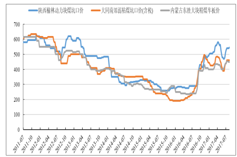 2024港澳宝典免费资料,实地评估策略数据_进阶版35.168