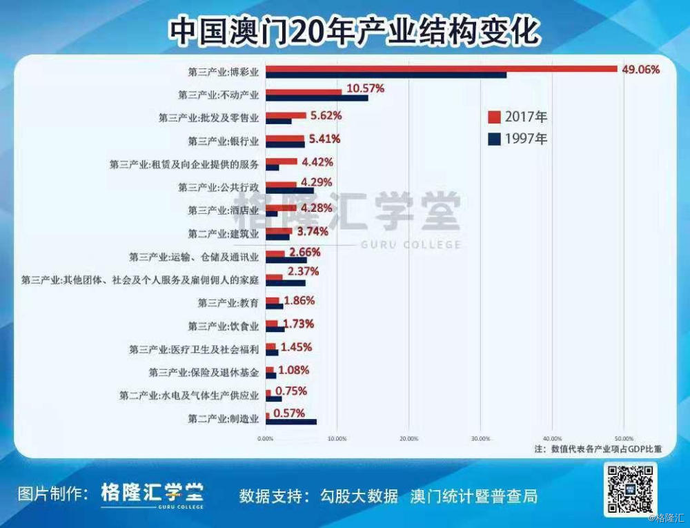 澳门最精准正最精准龙门蚕,数据解析支持方案_CT66.32