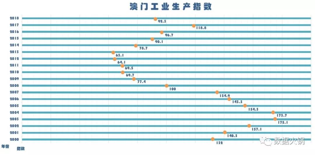 新奥门特免费资料大全澳门传真,数据资料解释落实_限量款51.462