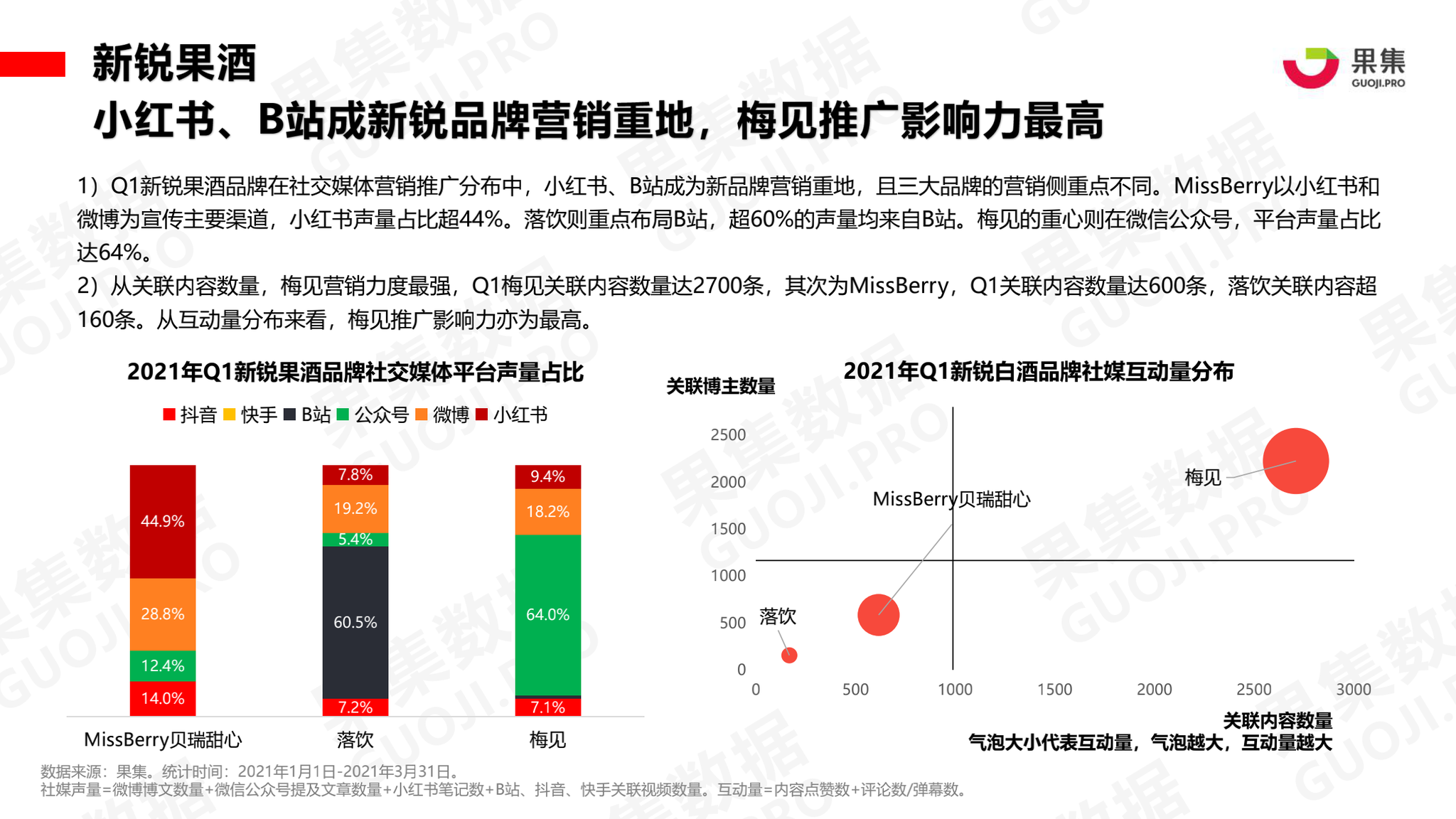 4949正版免费资料大全水果,深层策略执行数据_X17.74