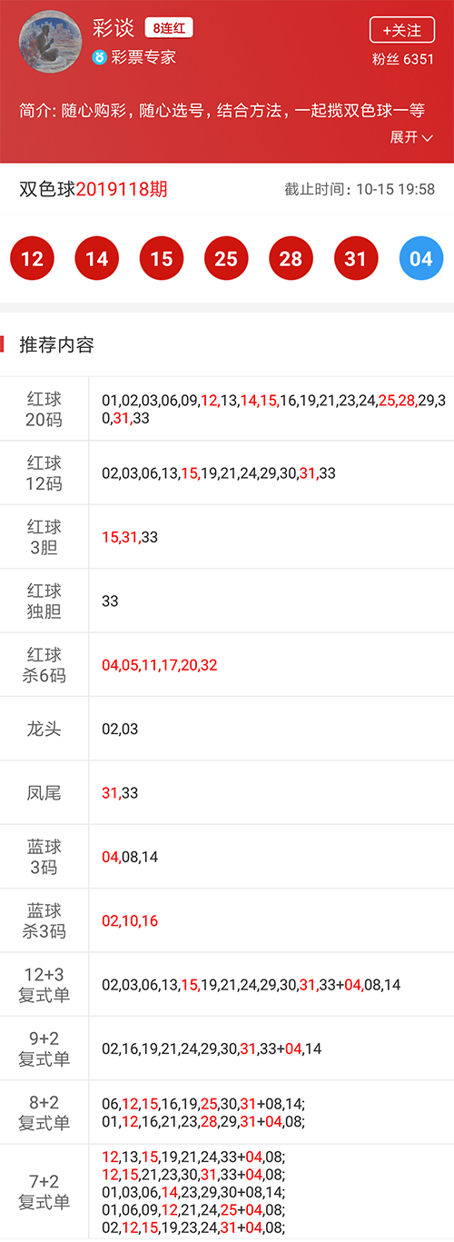 新澳门六开彩开奖结果近15期,定性评估解析_限定版82.60