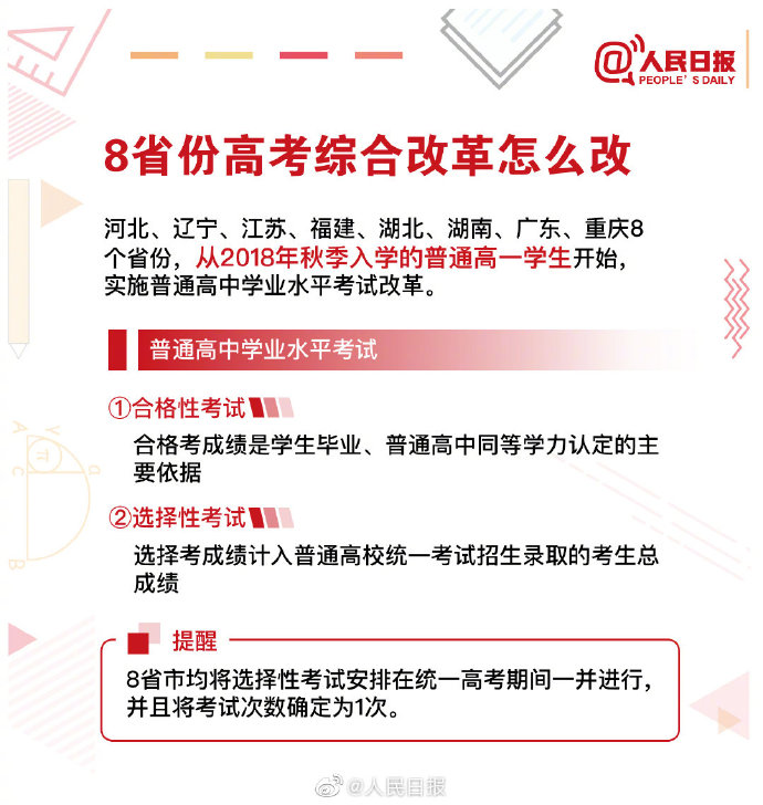 高考改革最新方案，探索多元化评价体系与未来教育新模式实践