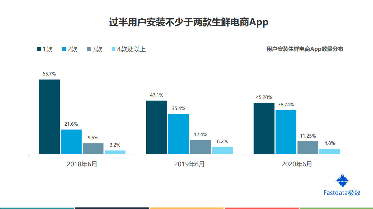 2004新澳门天天开好彩,标准化程序评估_桌面款40.129