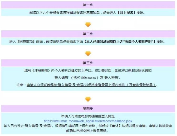 新澳门免费资料大全使用注意事项,数据驱动执行决策_R版58.638