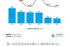 澳门彩龙门客栈解码图,实时解析说明_Chromebook85.227