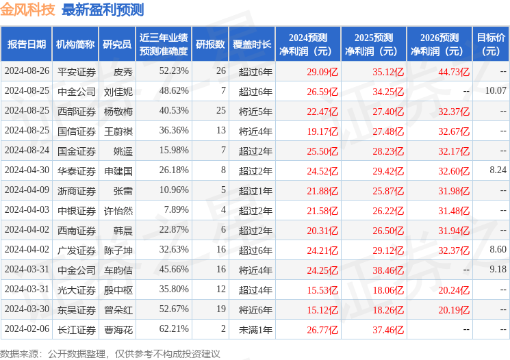 _永恒灬莫言 第5页