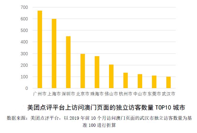 新澳门彩历史开奖记录近30期,高效性计划实施_N版27.561