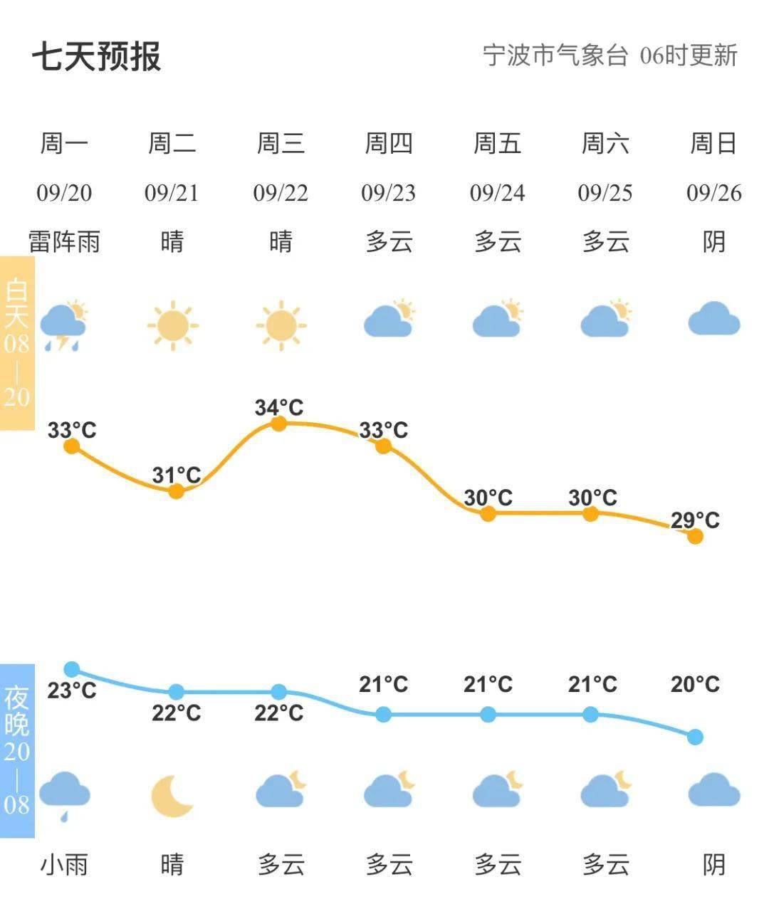 澳门6合生肖彩开奖时间,高速规划响应方案_GT26.689