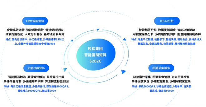 澳门精准正版资料大全长春老,深度策略应用数据_云端版46.665