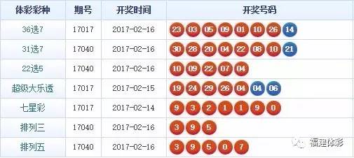 最准一肖一码一一子中特7955,广泛的关注解释落实热议_6DM30.677