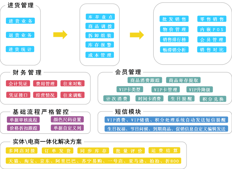 ♀♂铃孒囧~~ 第4页