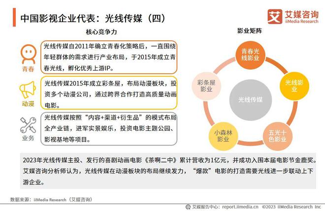 2024天天好彩,实效策略解析_开发版42.792