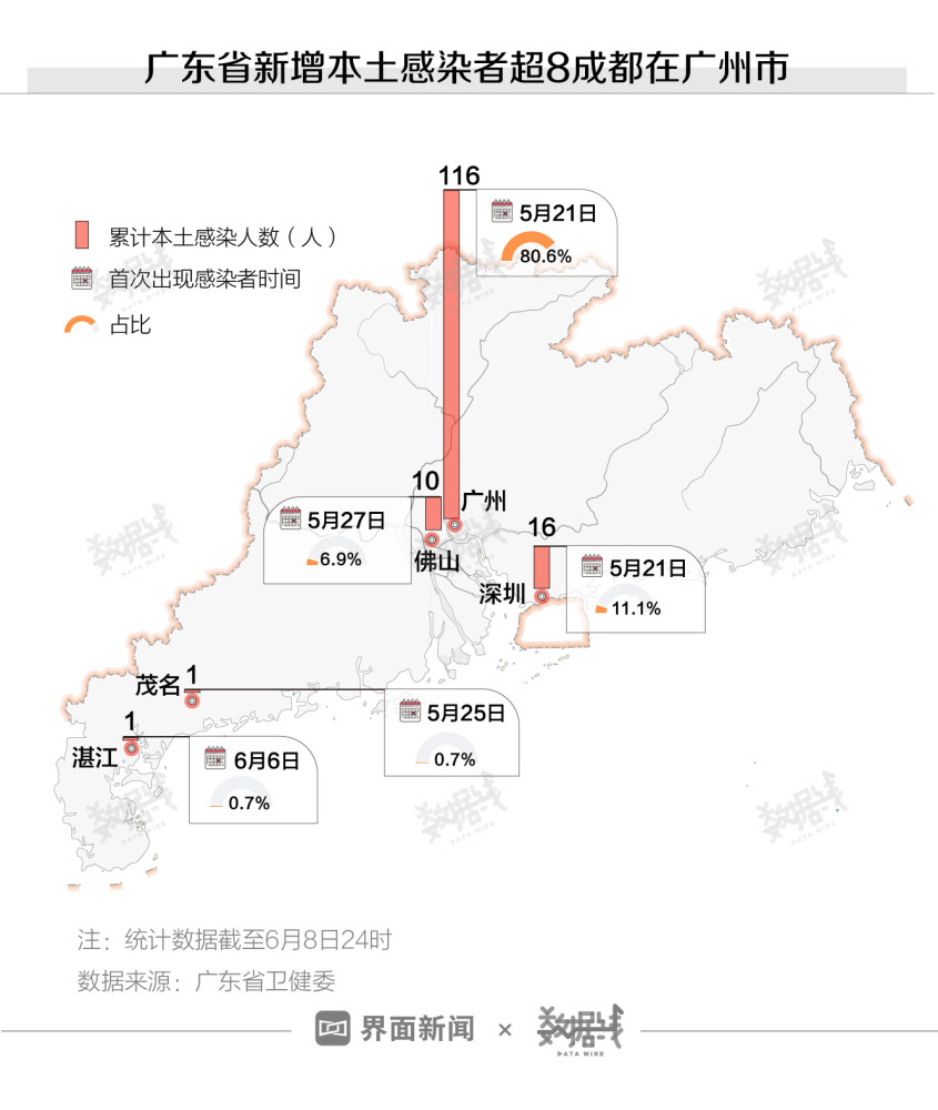 广东八二站资料,深入设计执行方案_尊贵款52.777