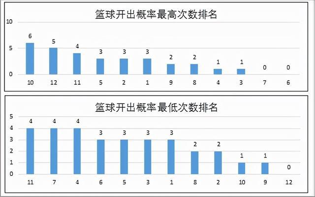 新澳门彩历史开奖记录走势图香港,高效实施方法解析_6DM37.740