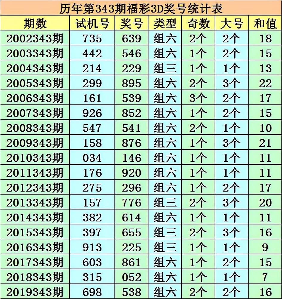 一码包中9点20公开,专业研究解释定义_战略版47.538