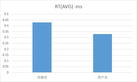 王中王72396.cσm.72326查询精选16码一,实践性执行计划_专业版2.266