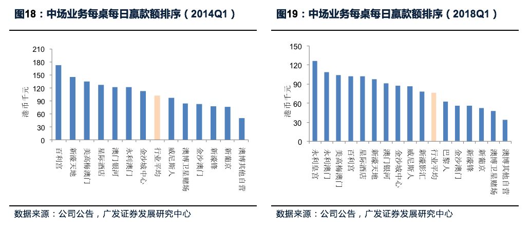 澳门最新开奖时间,精细化策略解析_pro94.693