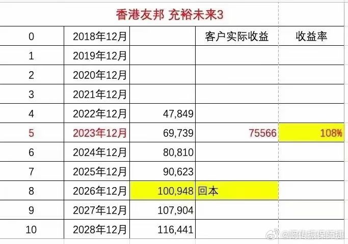 香港最准一肖100免费,深入执行计划数据_Hybrid56.74