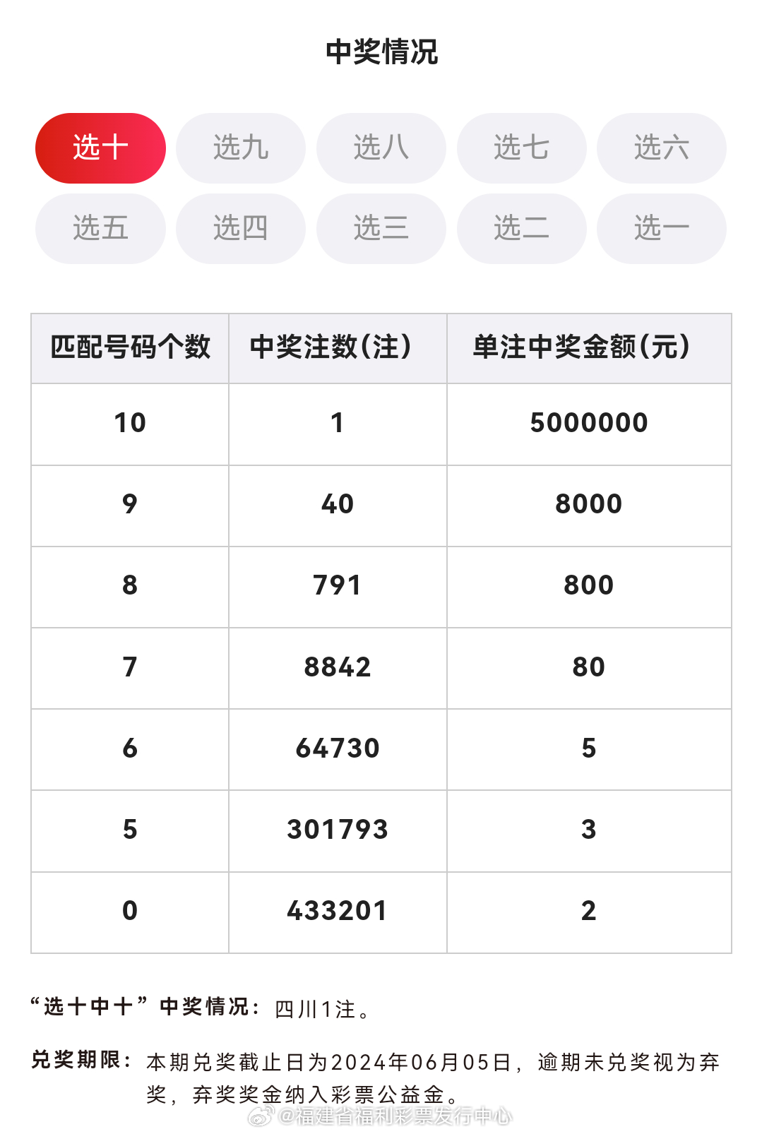 新澳门六开奖号码今天开奖,市场趋势方案实施_Deluxe15.345