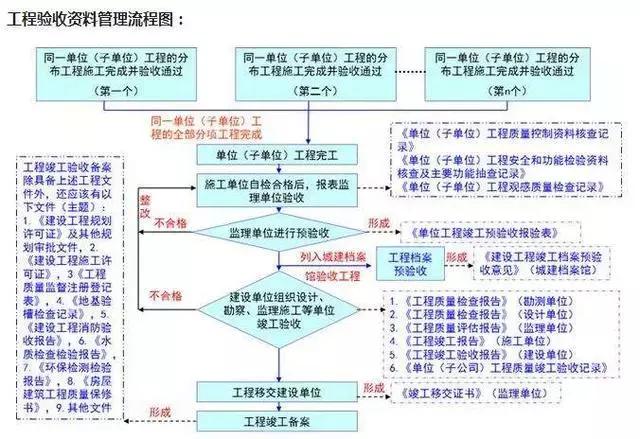 新澳门正版资料免费公开查询,理论依据解释定义_Deluxe46.232