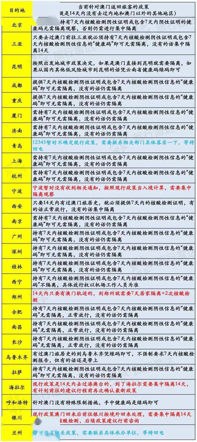 澳门六开奖结果今天开奖记录查询,实际案例解析说明_轻量版40.135