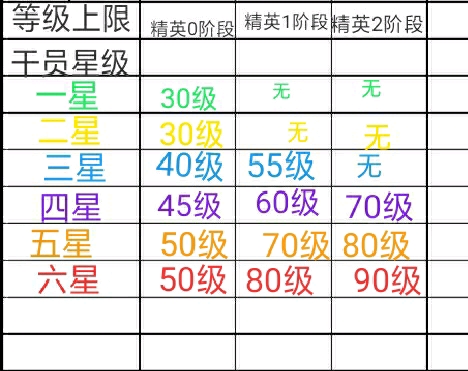 醉挽清风i 第4页