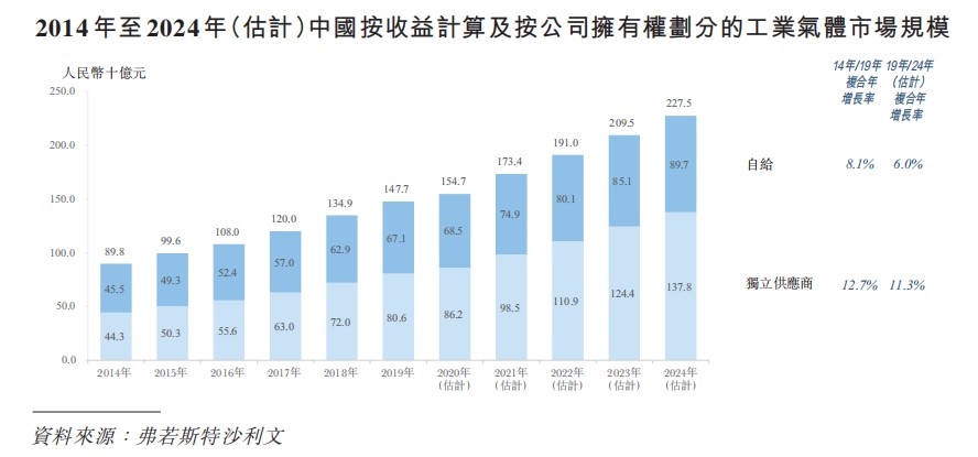 2024新澳免费资料大全浏览器,全面数据执行计划_FT36.477