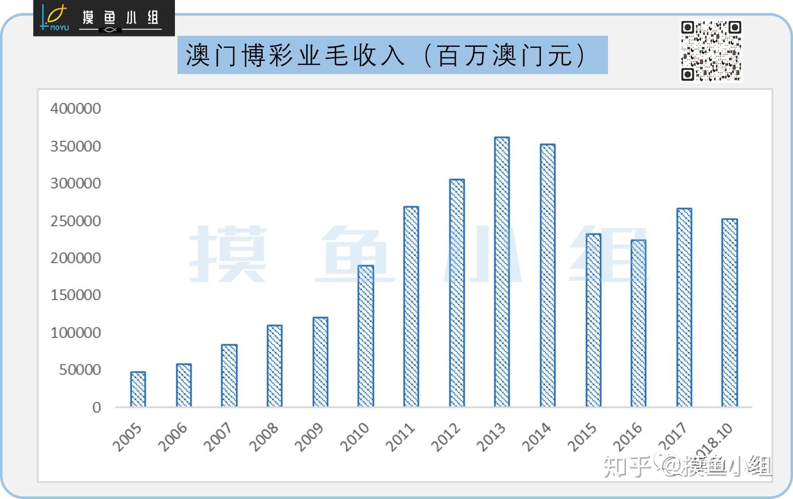 澳门统计器生肖统计器,安全设计解析_豪华款29.752