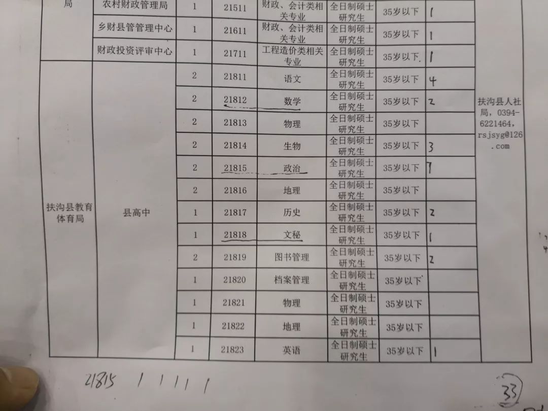 平顶山最新招聘，半天班职位挑战开启