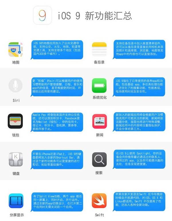 iOS应用热更新最新解决方案