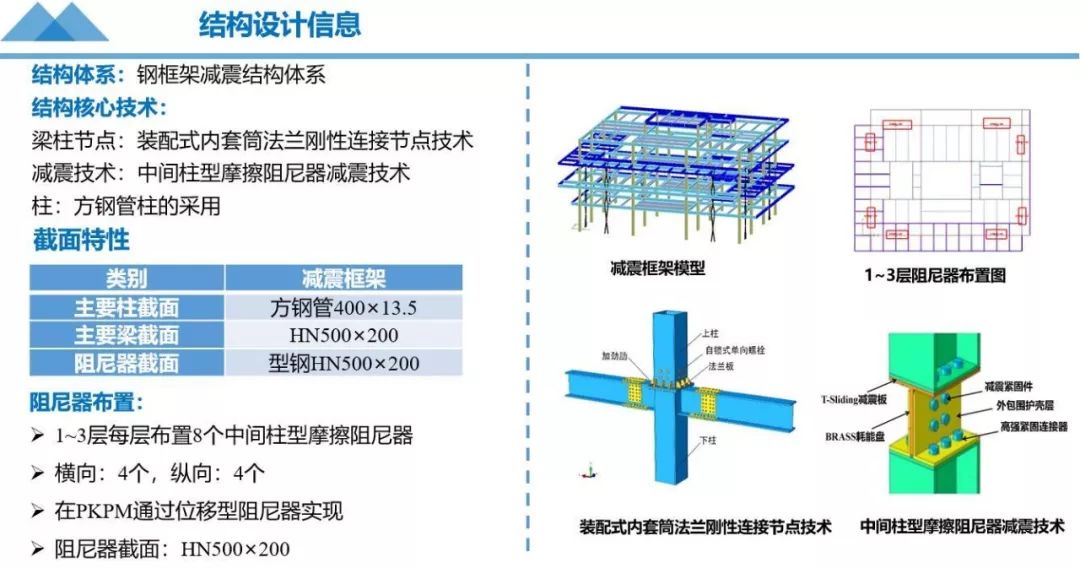 二四六香港资料期期中准,创新性方案设计_SP56.986