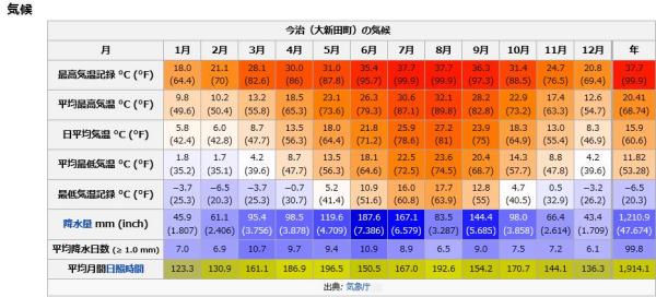 2024澳门今晚开奖号码,全面解读说明_尊享款23.91