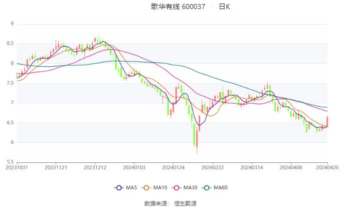 新奥彩2024最新资料大全,连贯性执行方法评估_DP29.927