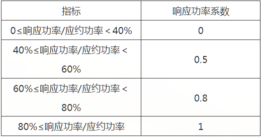 澳门六开奖结果2024开奖记录今晚,快速响应方案落实_标配版71.738