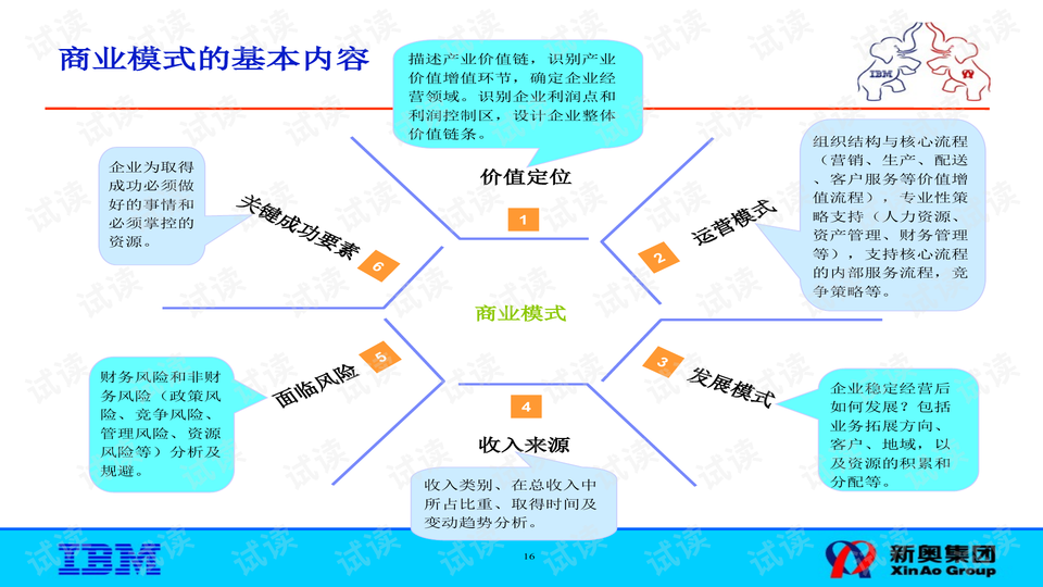 新奥长期免费资料大全,精细策略分析_UHD款21.168