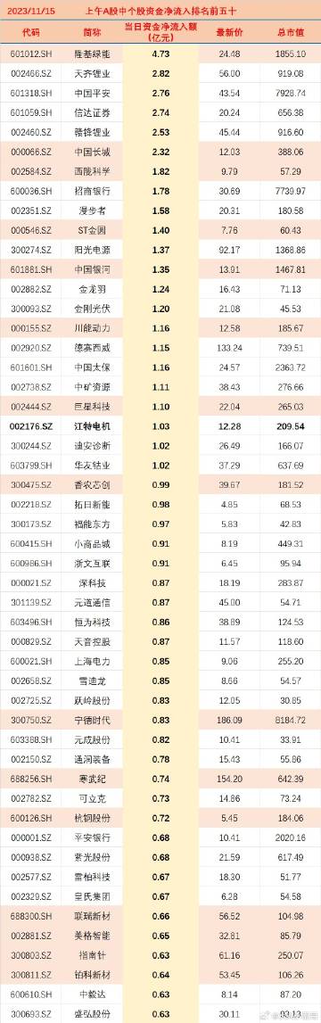 澳门最新开奖时间,实地数据验证分析_SP56.656