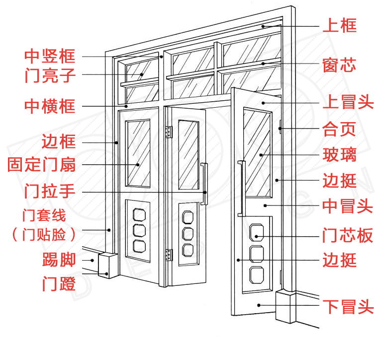 新门内部资料精准大全最新章节免费,全面设计执行方案_R版89.323