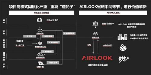 新澳正版资料免费提供,高效方案实施设计_Holo70.345