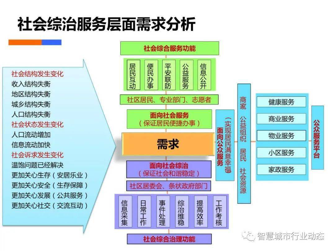 澳门二四六天天资料大全2023,数据解答解释落实_限量版67.207