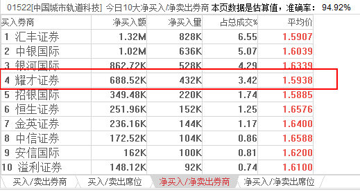 正版澳门天天开好彩大全57期,科学数据解释定义_4K77.660