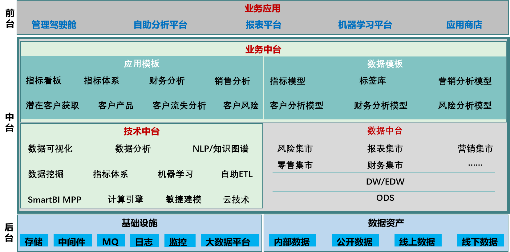 新澳精准资料免费提供,全面实施策略数据_Console38.537