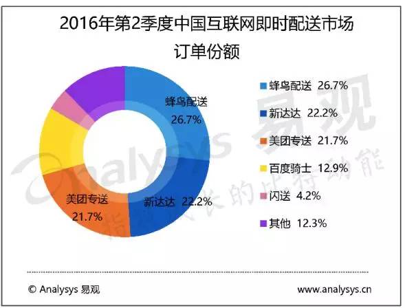 2024最新奥马资料,数据整合策略解析_bundle96.895