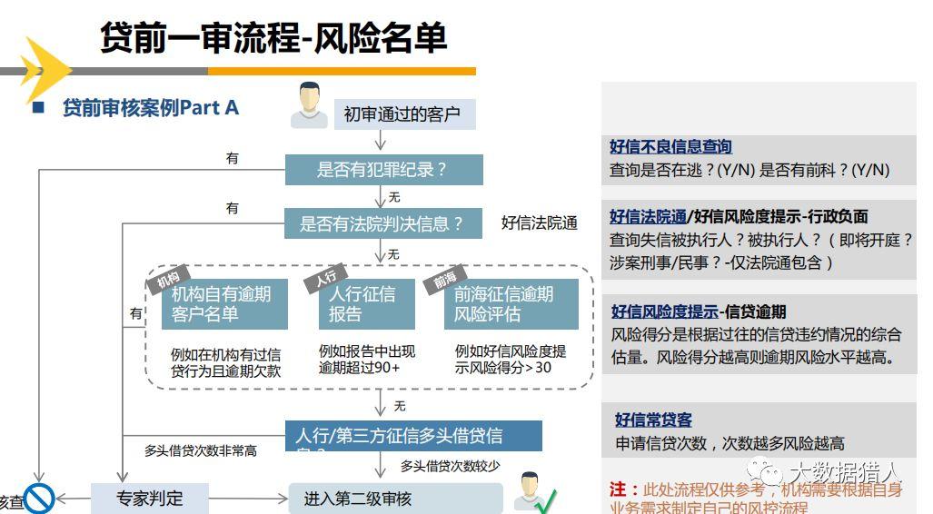 新奥天天免费资料公开,深入应用解析数据_黄金版77.303