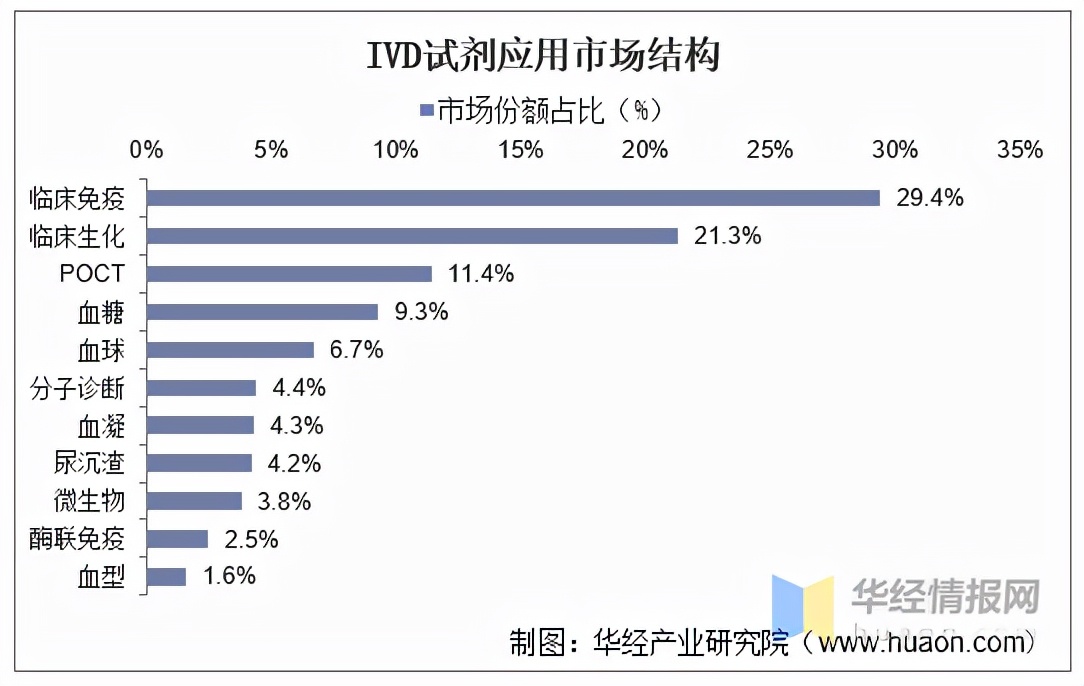 南离 第4页