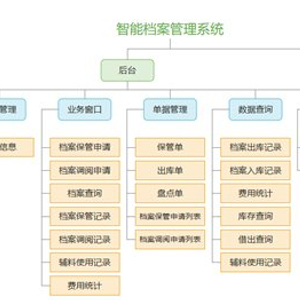 夜色迷离 第4页