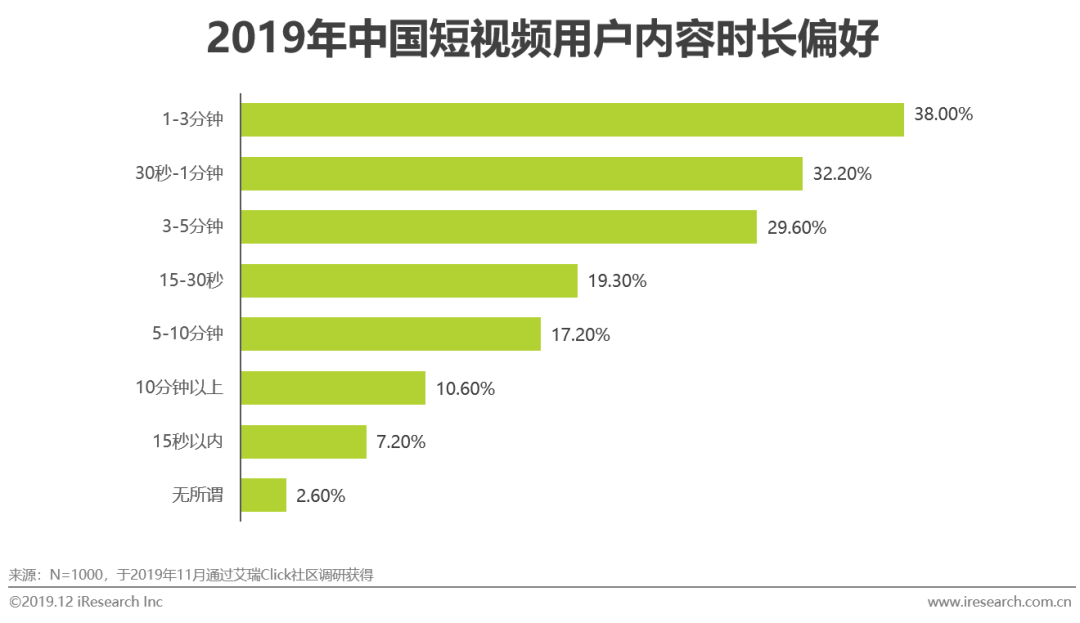 新奥最精准资料大全,市场趋势方案实施_1440p99.984