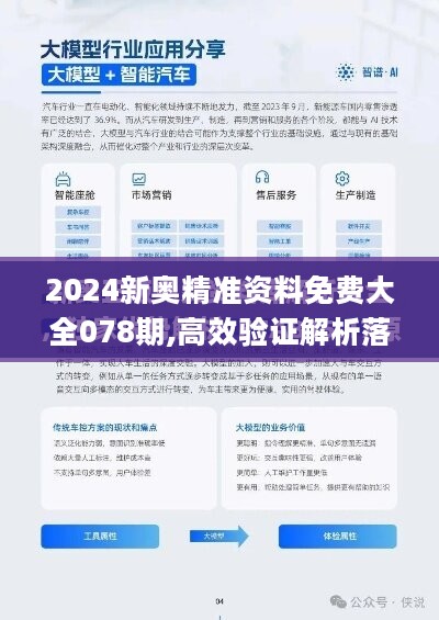 2024新奥精准资料免费大全078期,稳定性操作方案分析_基础版54.786