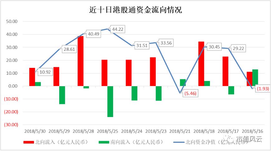 新澳天天开奖资料大全最新开奖结果走势图,深层设计策略数据_M版47.503