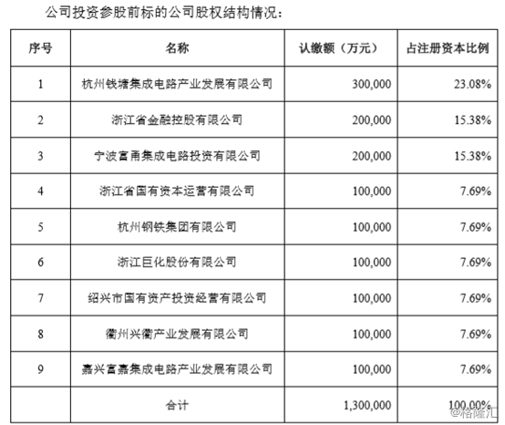 新澳精选资料免费提供,结构化推进评估_投资版87.752