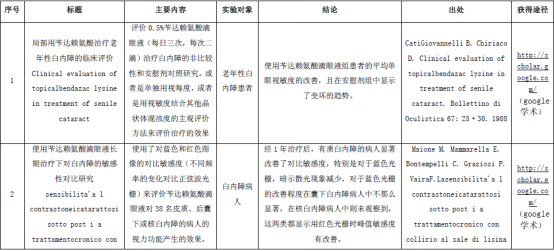 一码一肖100%精准的评论,权威研究解释定义_AR70.832